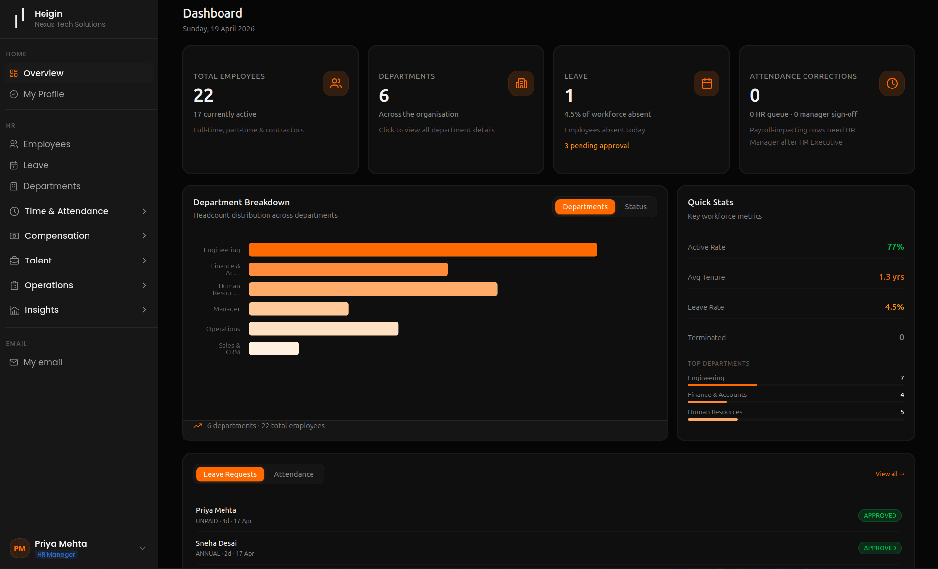 Heigin HR Dashboard